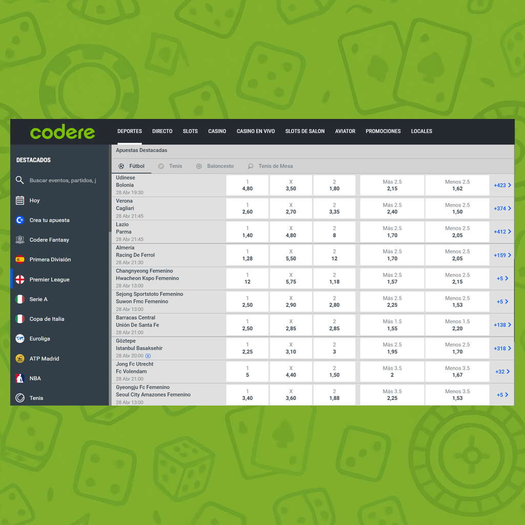 Apuestas deportivas en Codere Casino